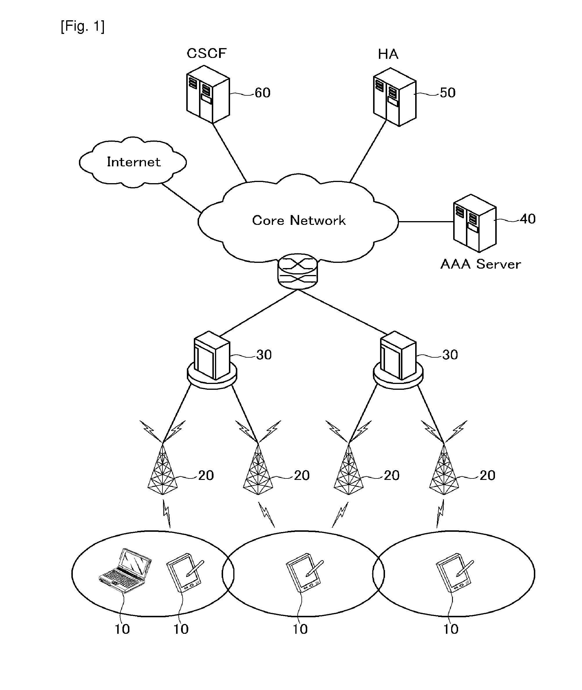 Method for generating authorization key and method for negotiating authorization in communication system based on frequency overlay