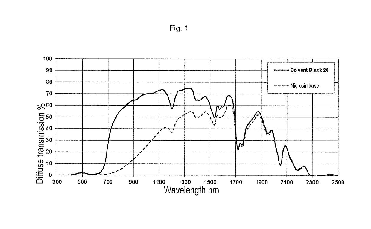 Black-colored polyamide composition and production and use thereof