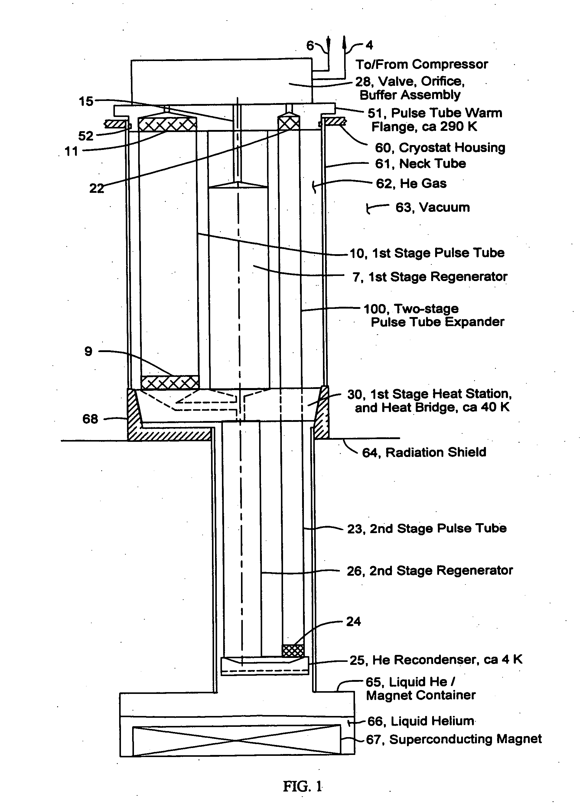 Multi-stage pulse tube with matched temperature profiles