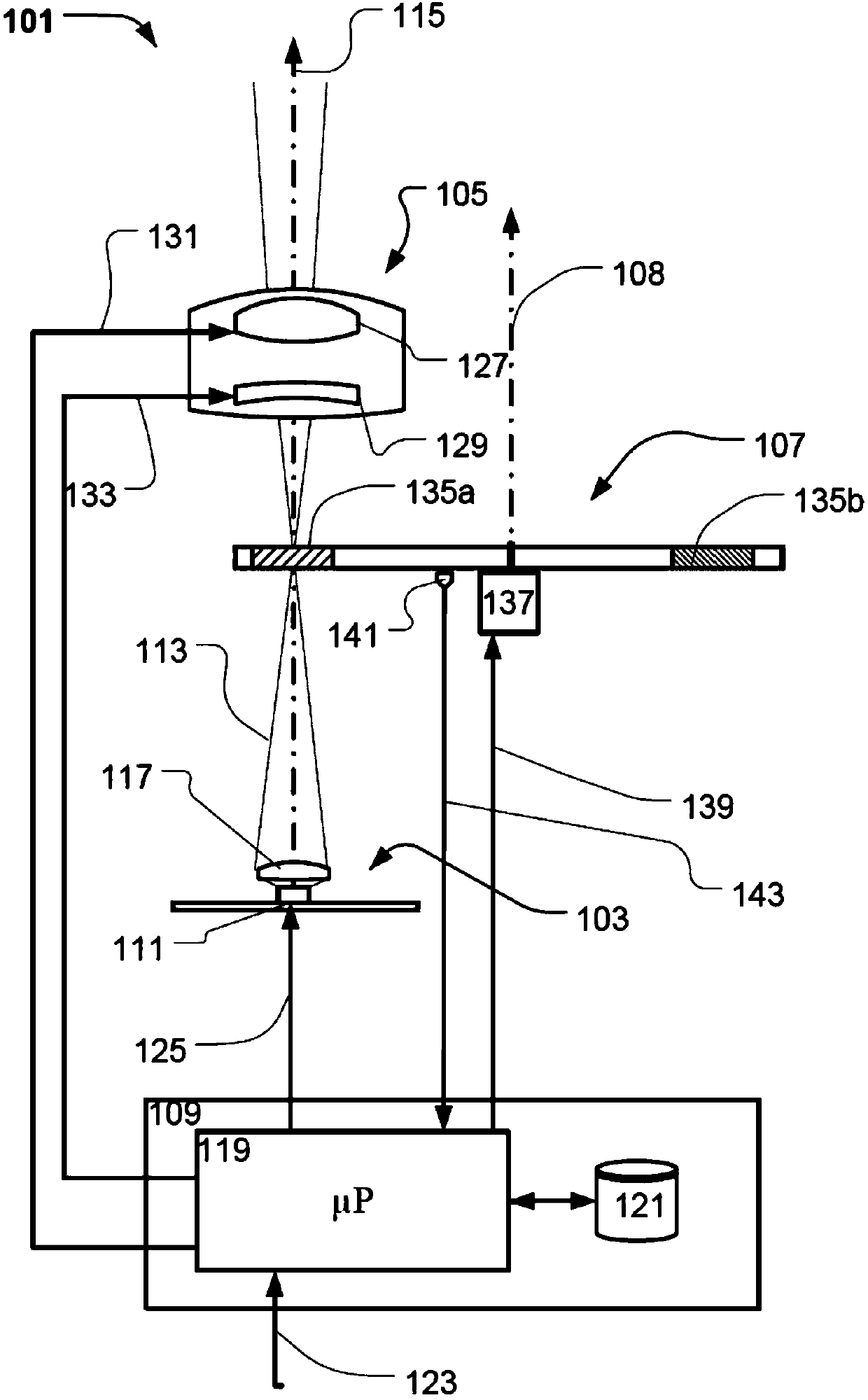 LED projecting light fixture with additional light effects