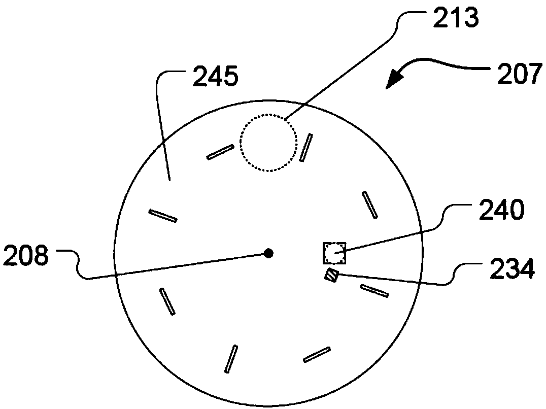 LED projecting light fixture with additional light effects