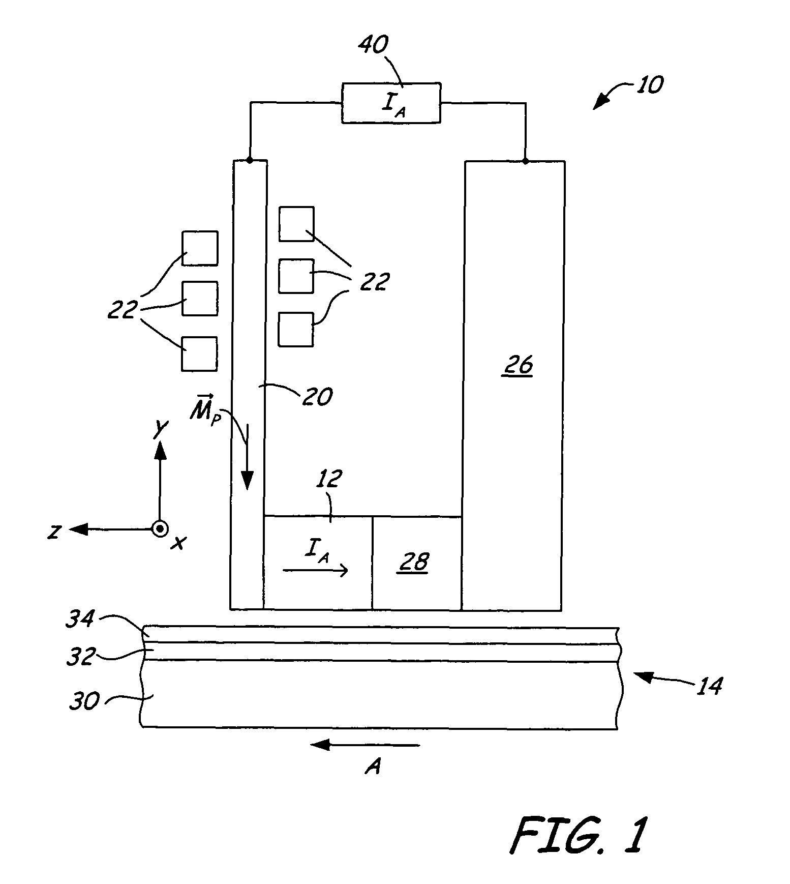 High frequency field assisted write device