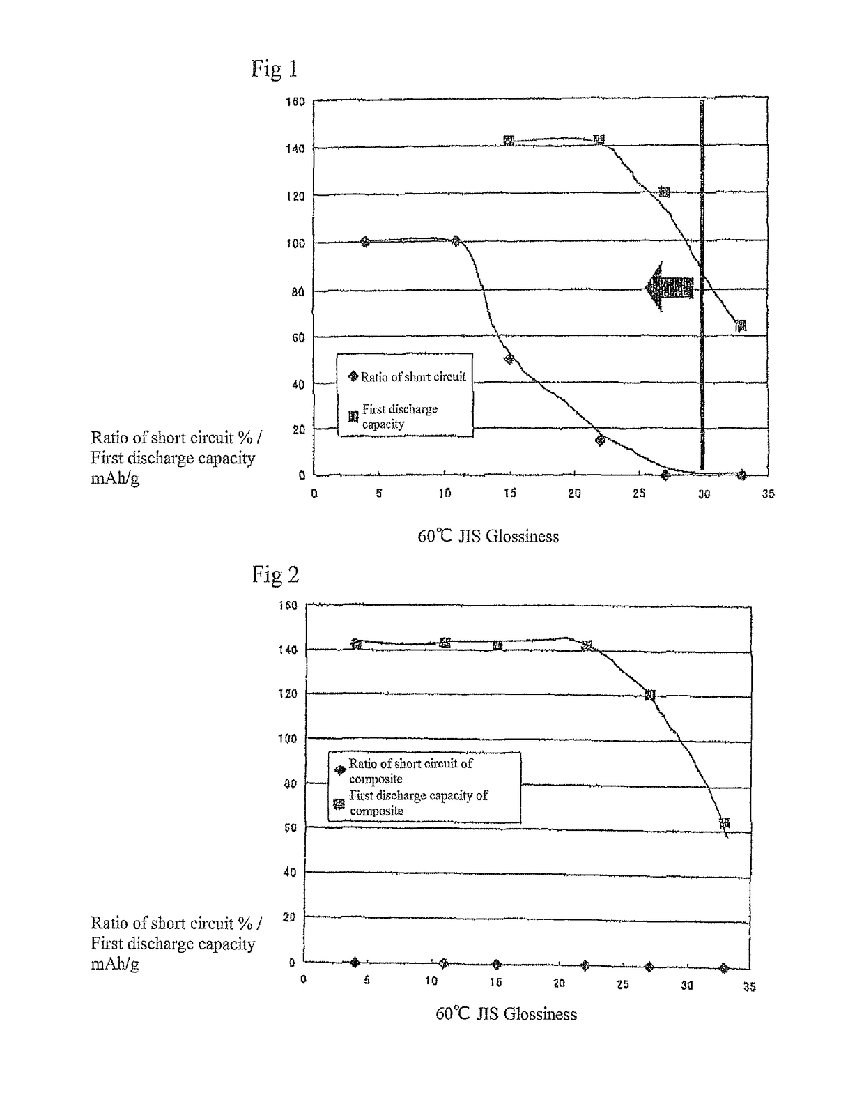 Lithium-ion secondary battery separator