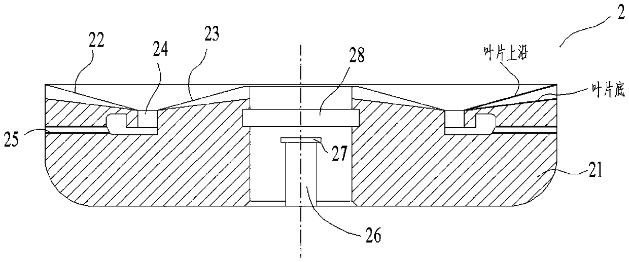 Coaxial double-blade gas isolation seal device