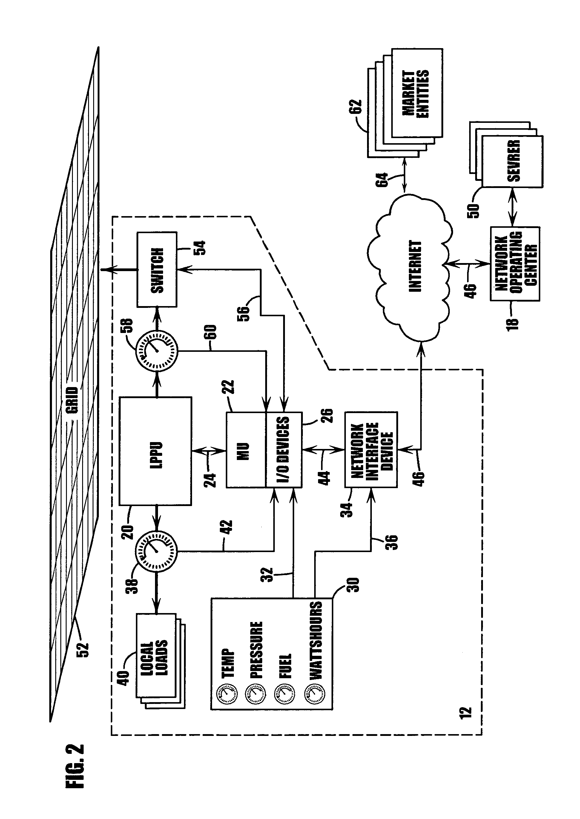 System and method for creating and operating an enhanced distributed energy network or virtual power plant