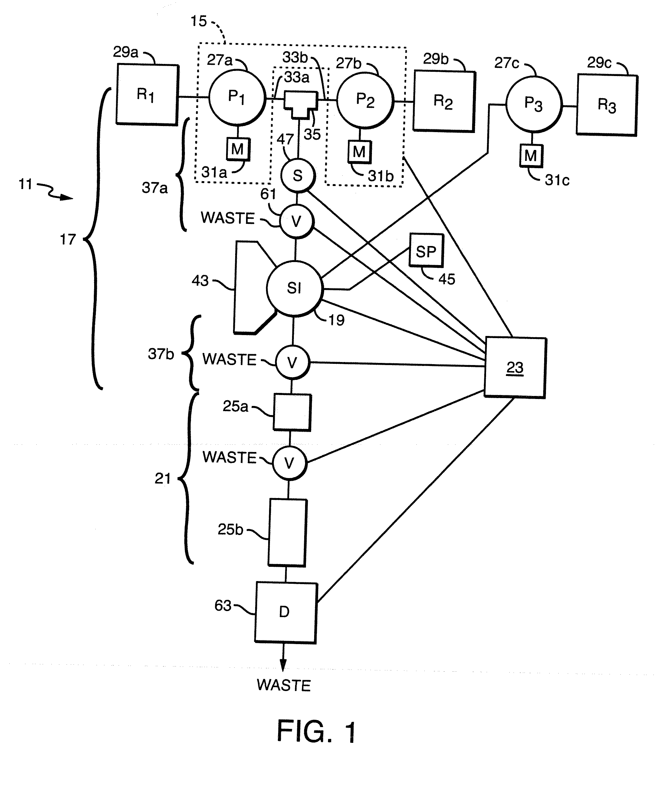 Methods and apparatus for generating solvent gradients in liquid chromatography