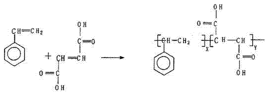 Preparation method of diesel oil pour point depressant containing styrene-fumaric acid copolymer