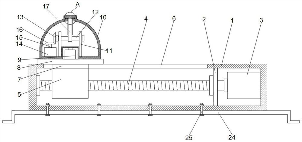 Mechanical driving platform for electronic equipment