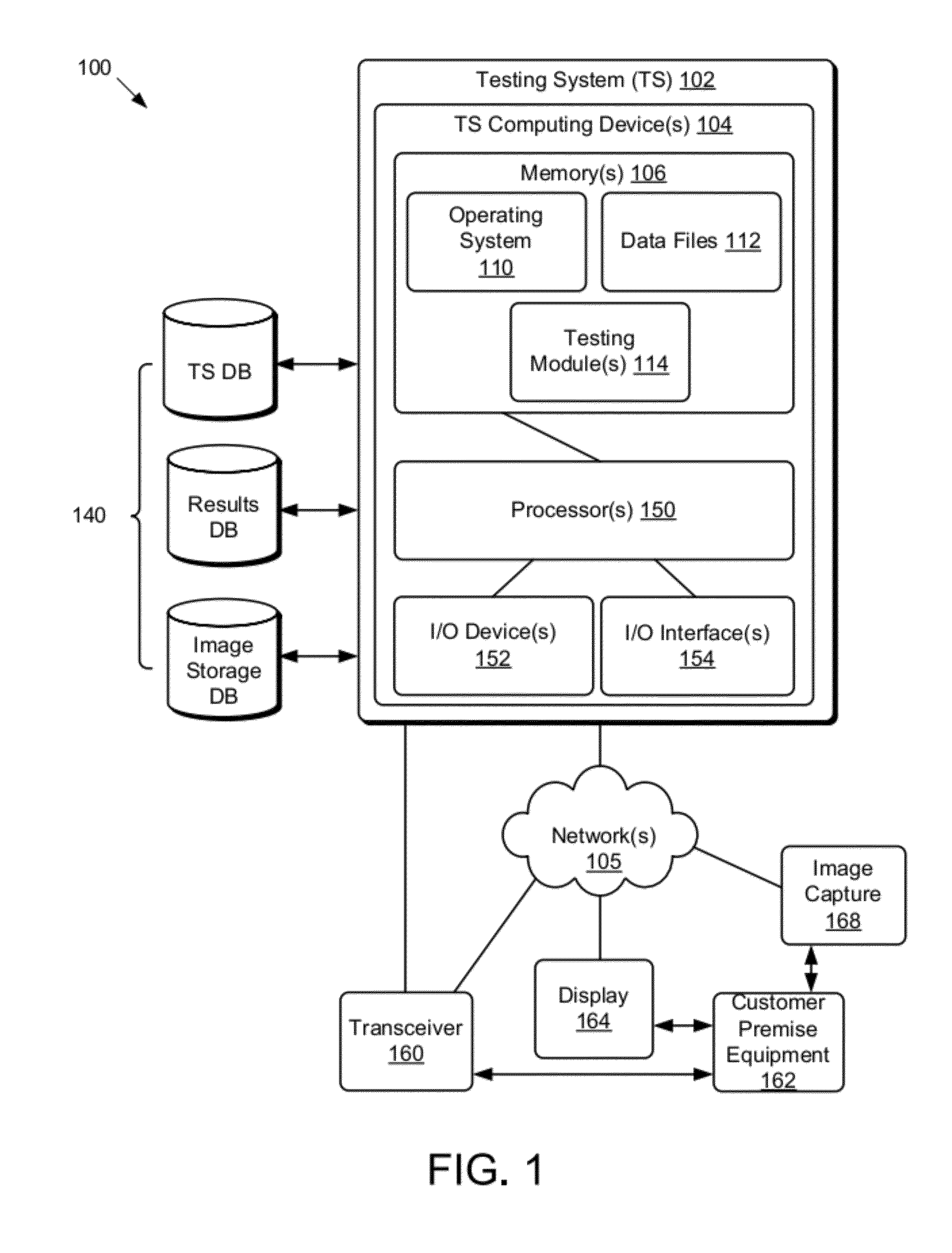 Systems and Methods for Offline Testing of Customer Premise Equipment