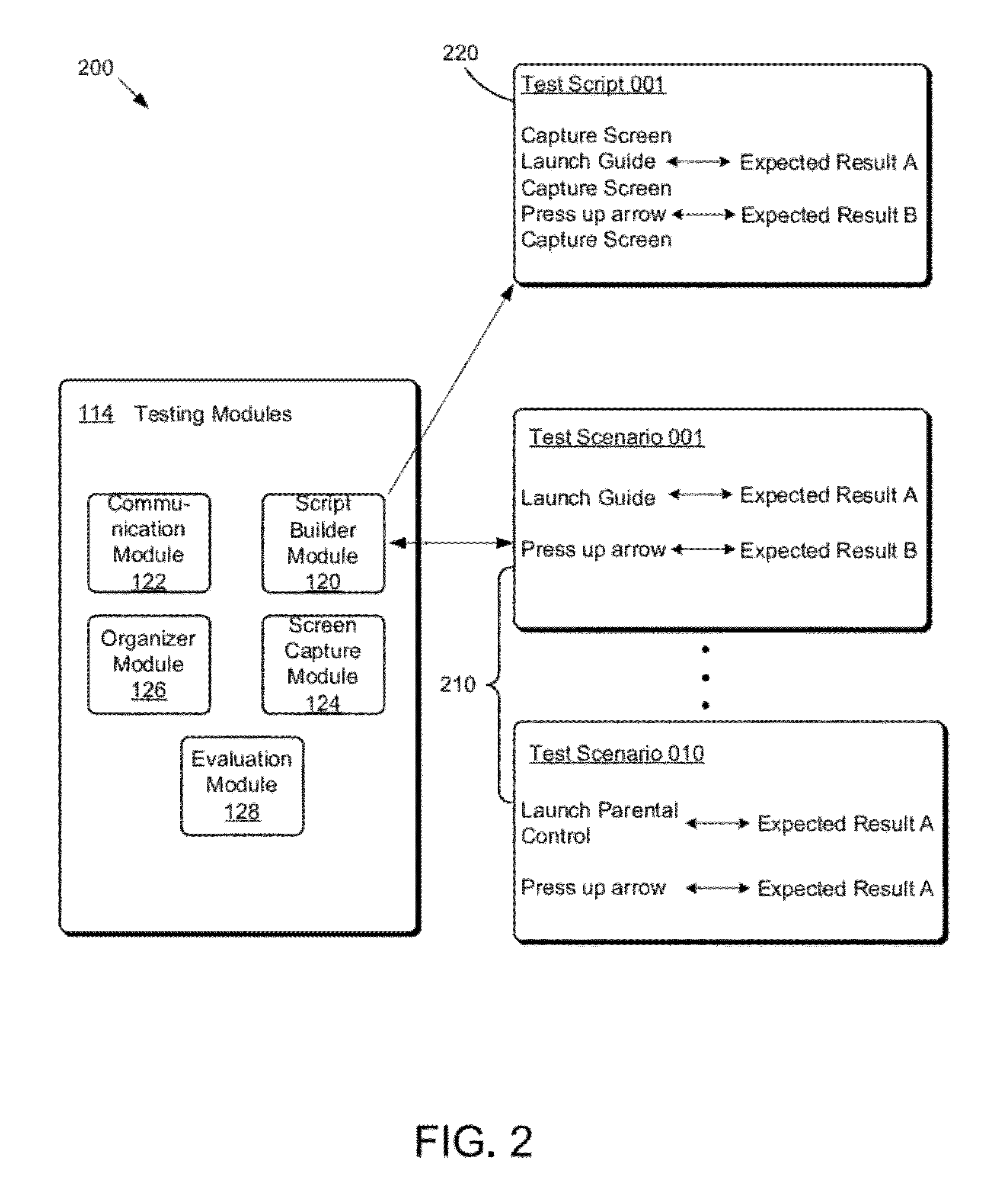 Systems and Methods for Offline Testing of Customer Premise Equipment