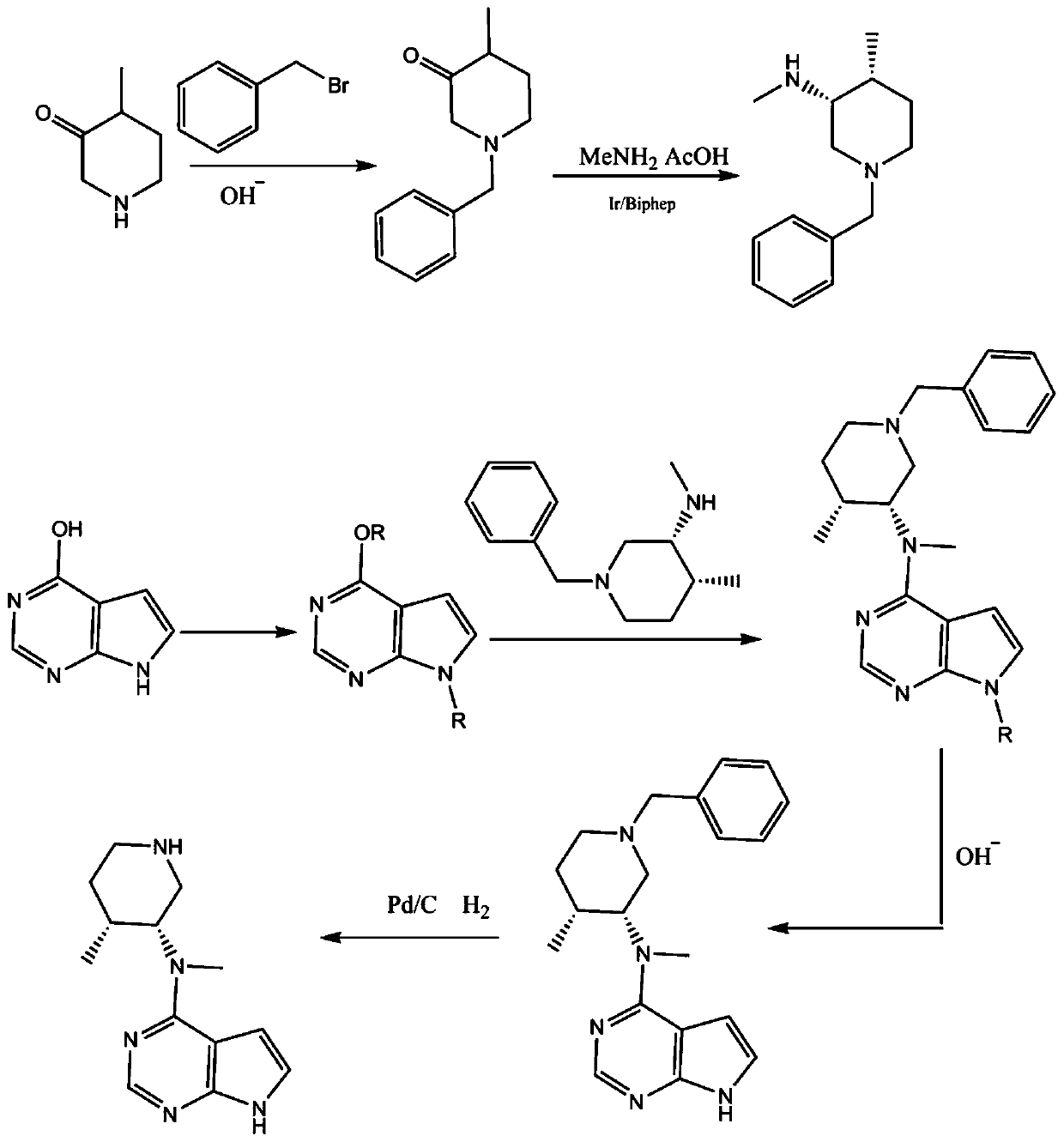 Preparing method of N-methyl-N-(4-methylpiperidine)-3-yl-7H-pyrropyrimidine-4-amine