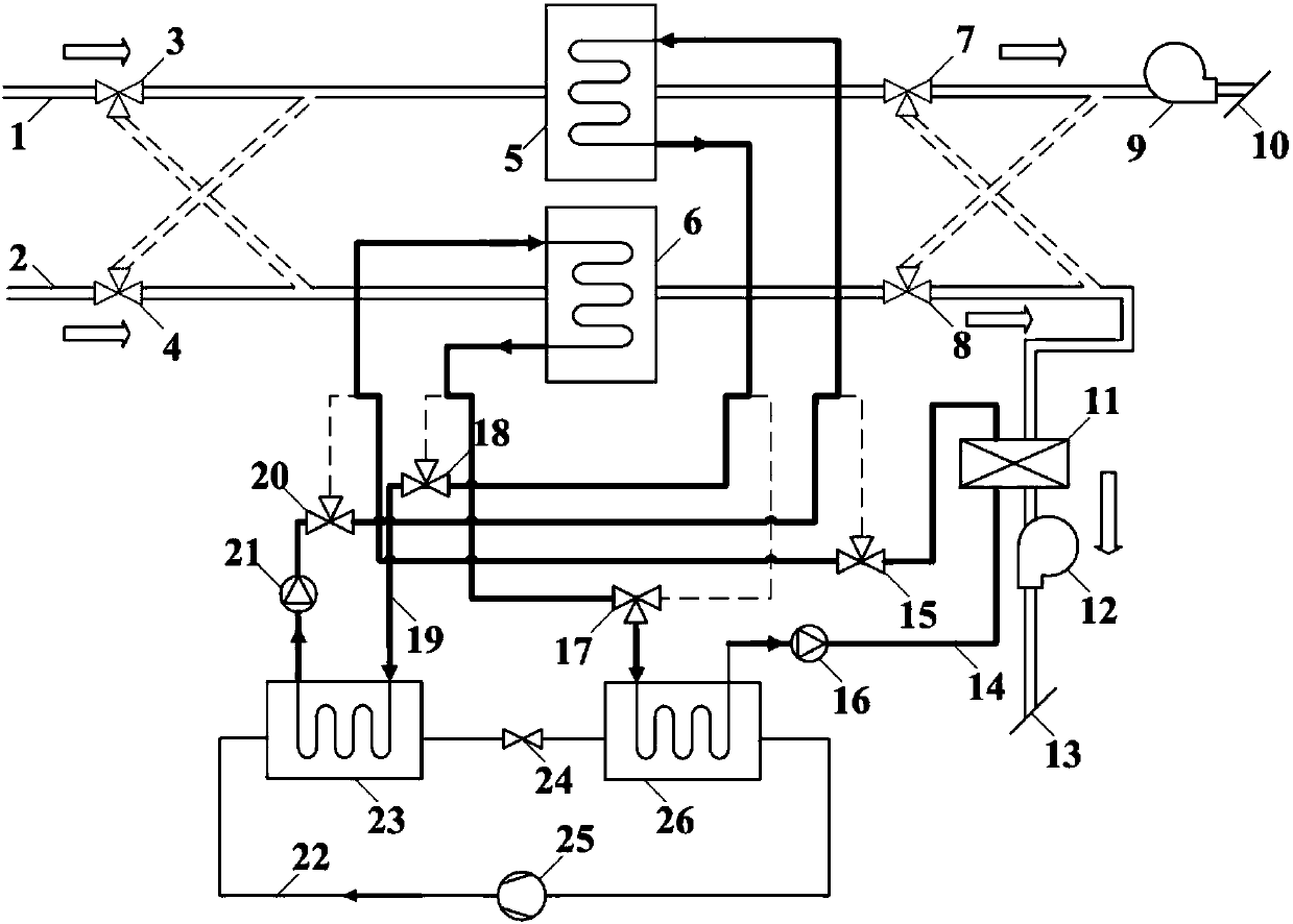 Regenerative dehumidification heat pump system based on dehumidification heat exchanger and its operation method