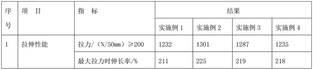 A kind of reaction double viscous polymer waterproof membrane and its production method