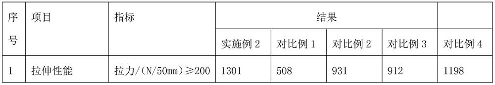 A kind of reaction double viscous polymer waterproof membrane and its production method