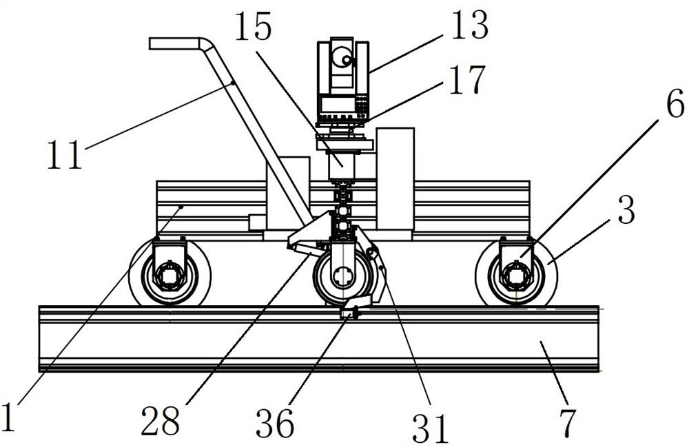 Track line comprehensive detection platform