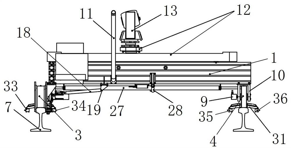 Track line comprehensive detection platform