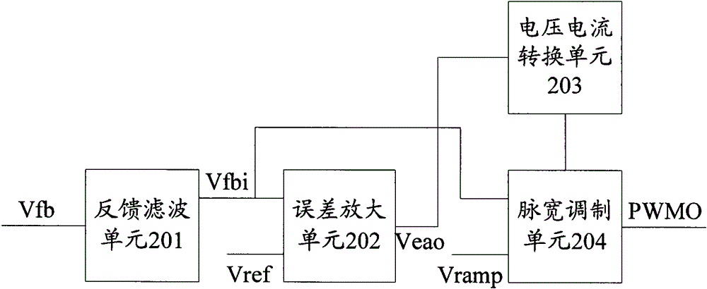 ac-dc power converter and its loop compensation circuit