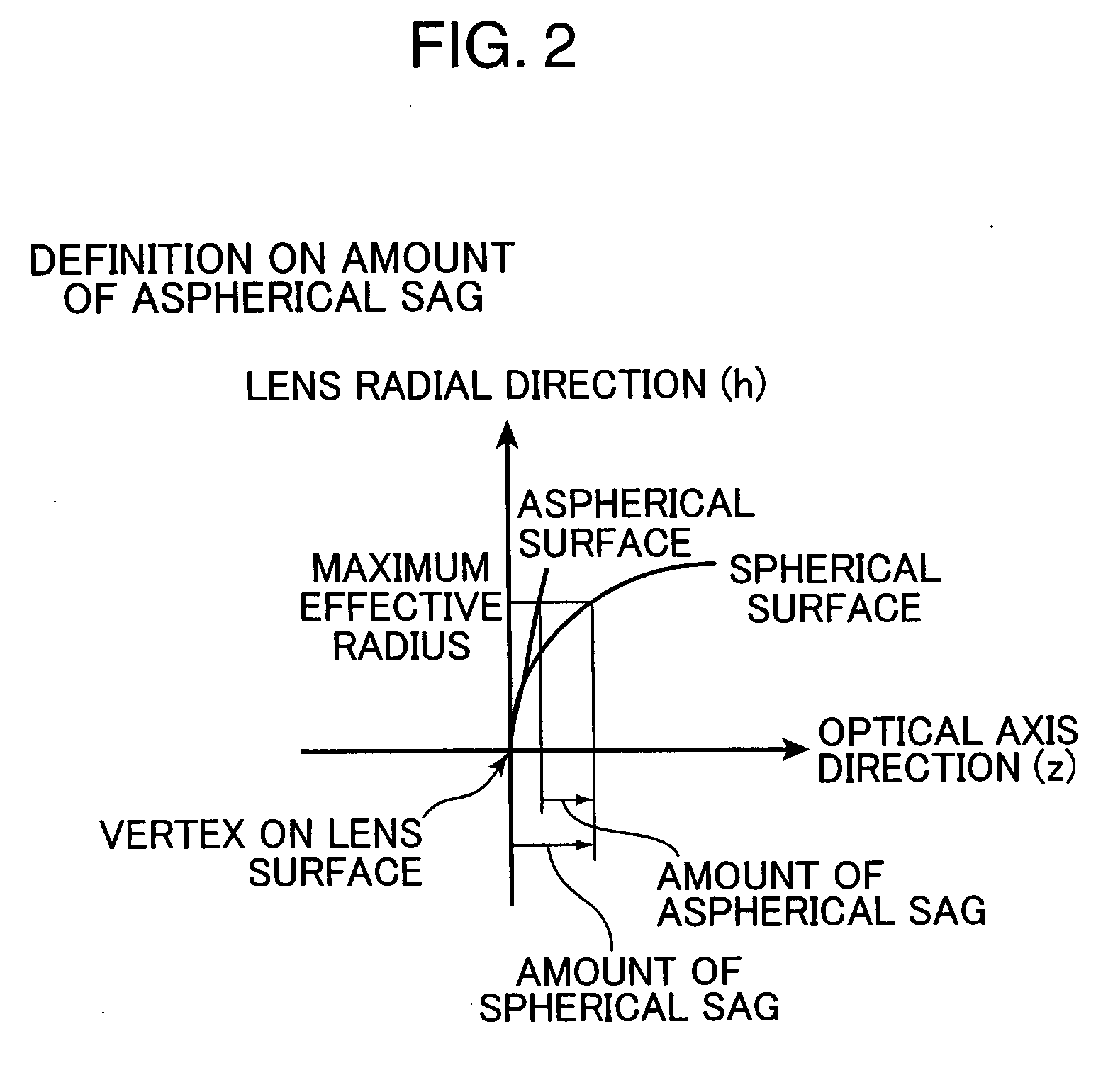 Variable power optical system, imaging lens system and digital apparatus