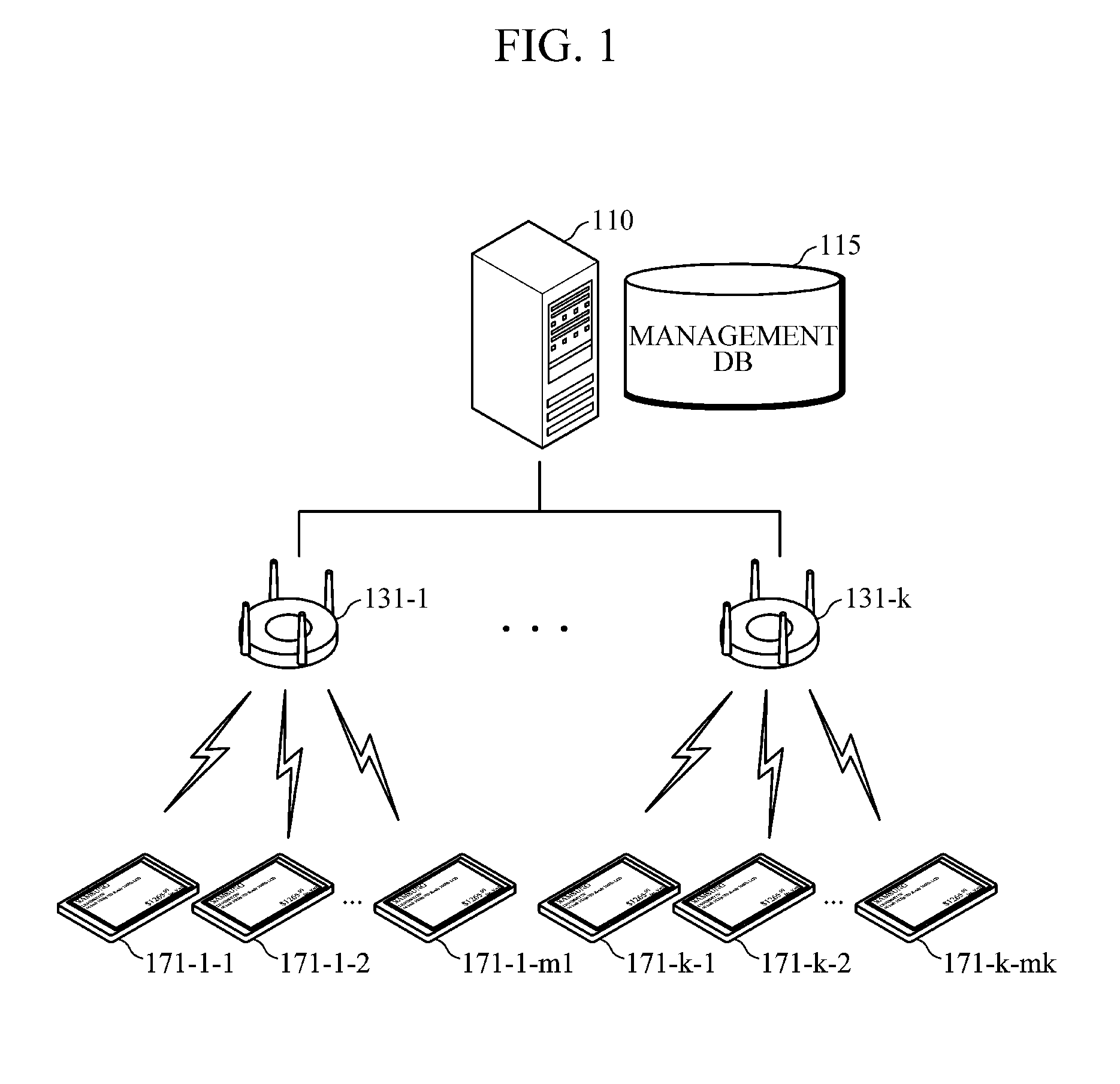 Electronic information label system with adjustable wake-up update period