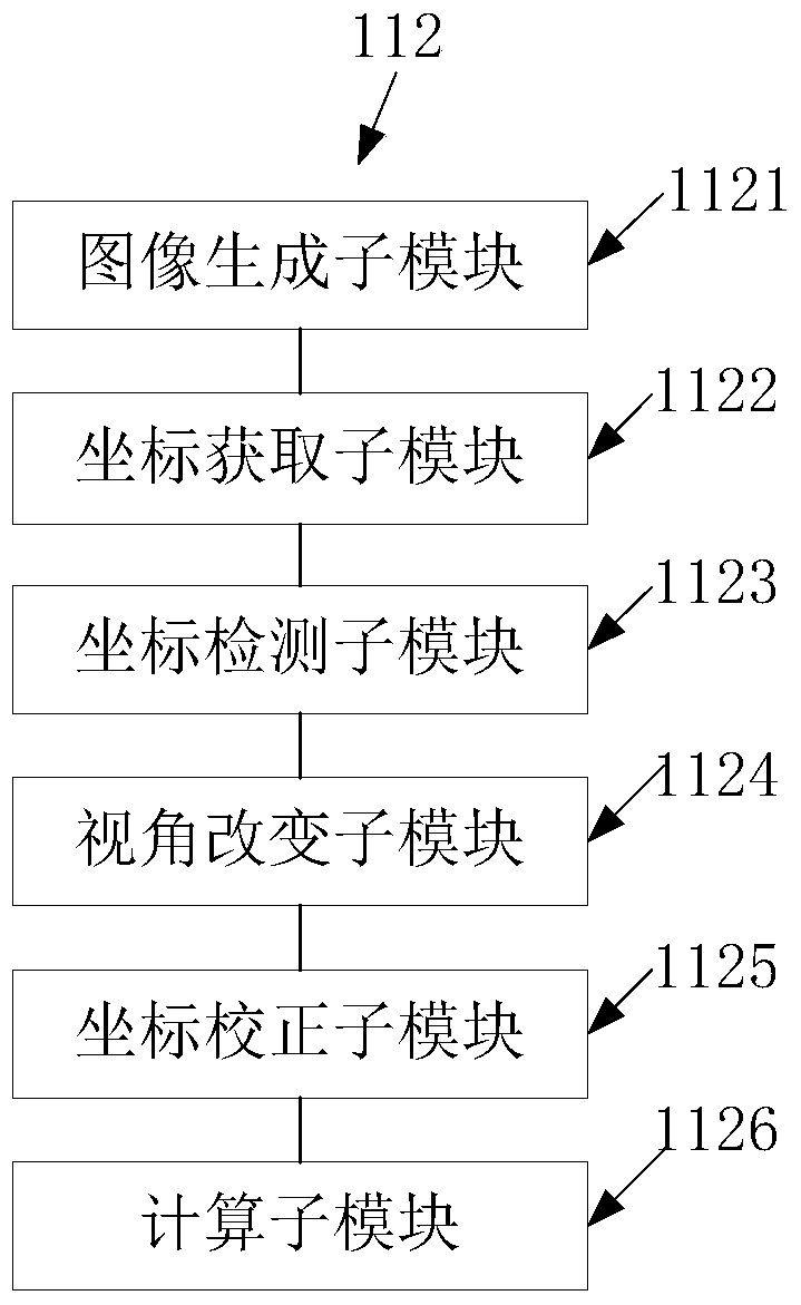 Stereoscopic display device detection system and detection method thereof