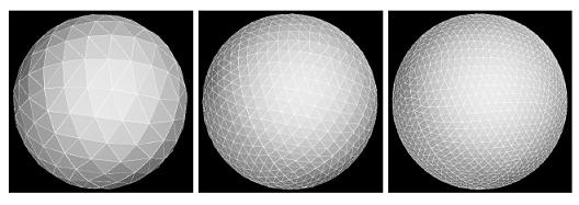 Three-dimensional spot sample data reduction method based on Gaussian sphere