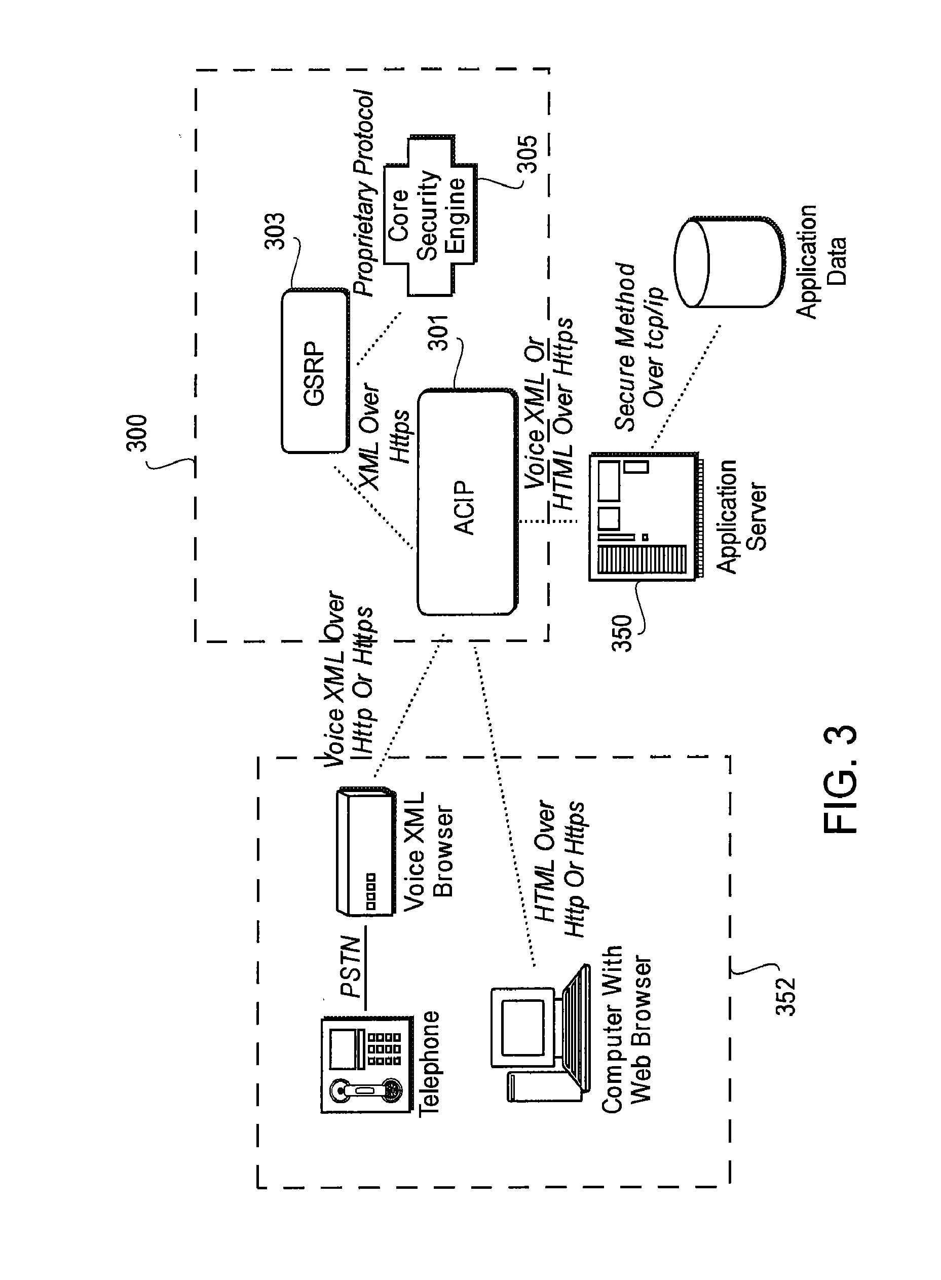 Method and apparatus for implementing secure and adaptive proxies