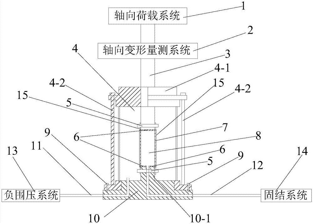 Testing method of soil mass triaxial breaking stress path based on negative confining pressure condition