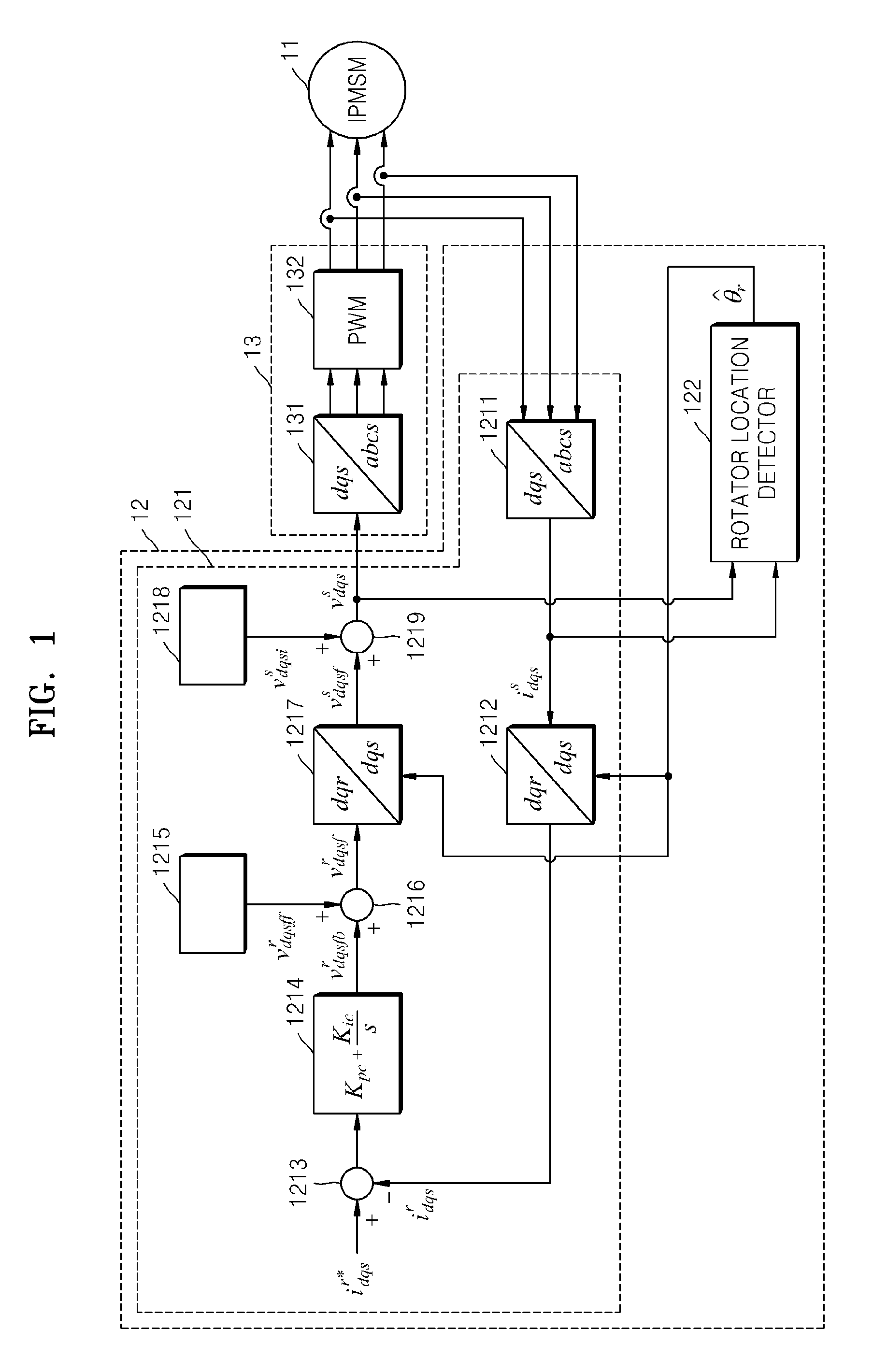 Method and apparatus for driving alternating-current motor