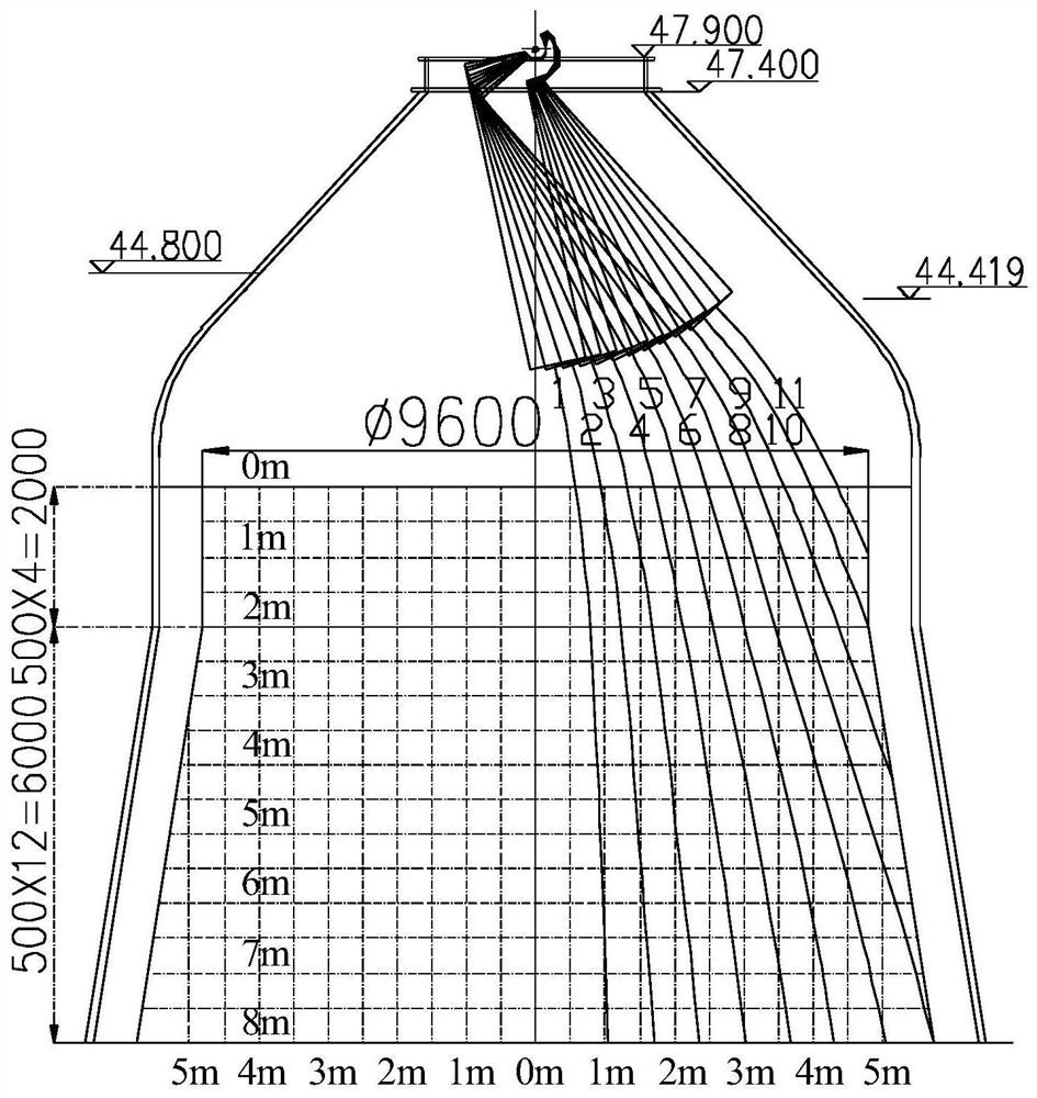 Method for calculating blast furnace burden distribution drop point based on laser measurement data