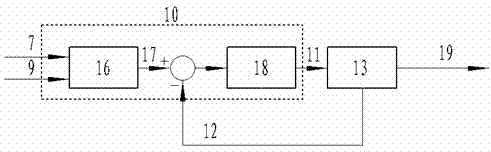 Electric power-assisted steering control system and electric power-assisted steering control method for electric bicycle