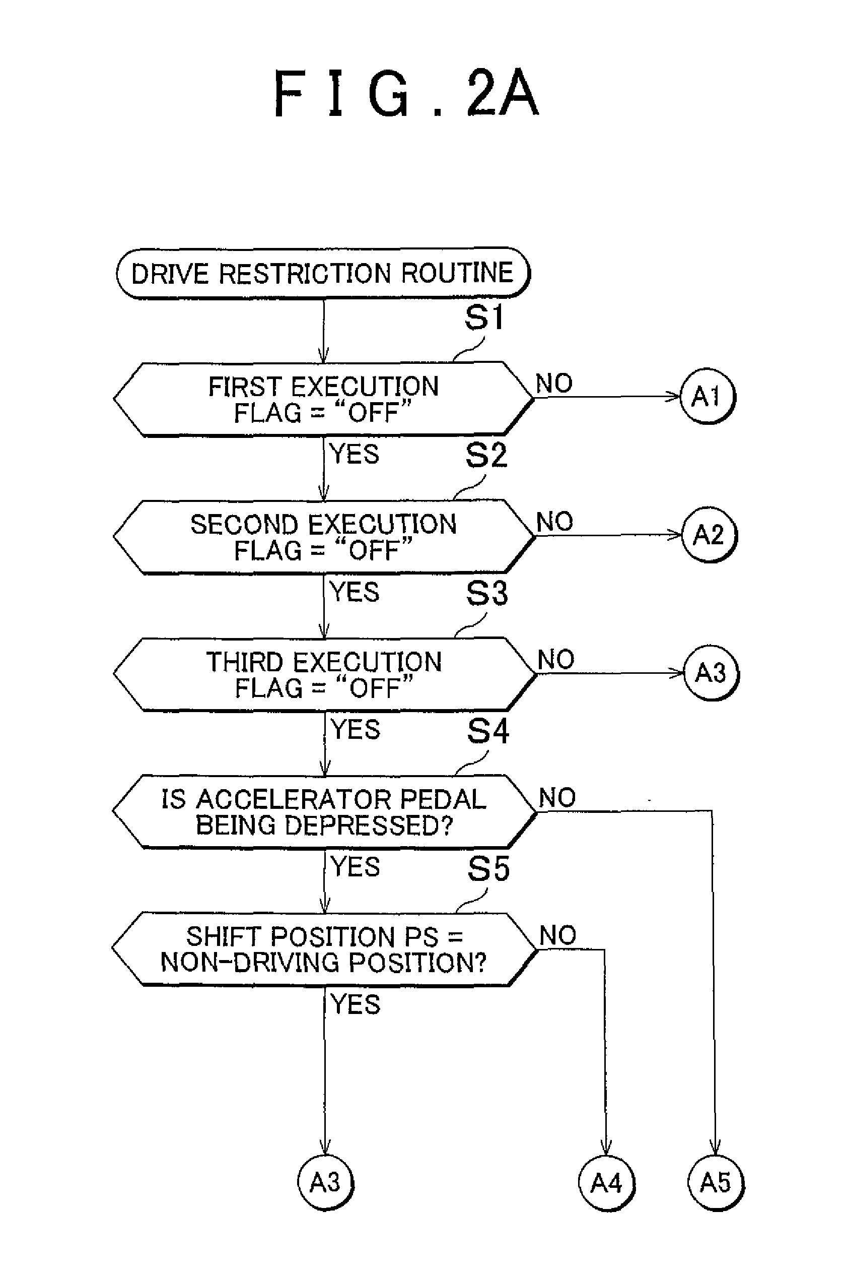Drive control apparatus for vehicle