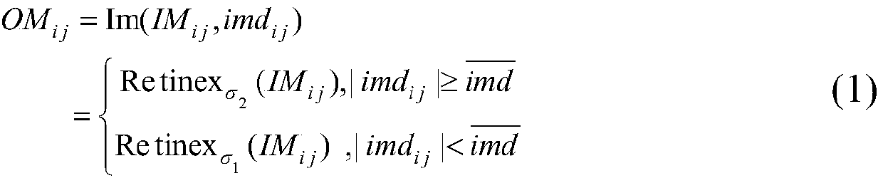 Information interaction method based on gesture recognition and Beidou satellites