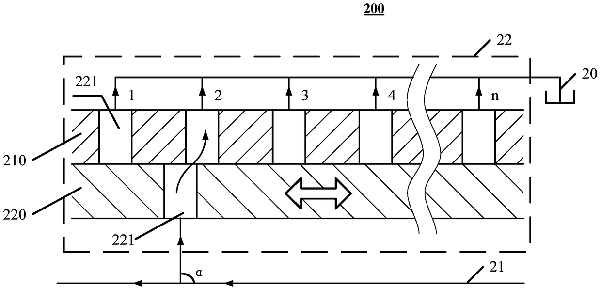 Multilateral relief valves and multilateral relief systems