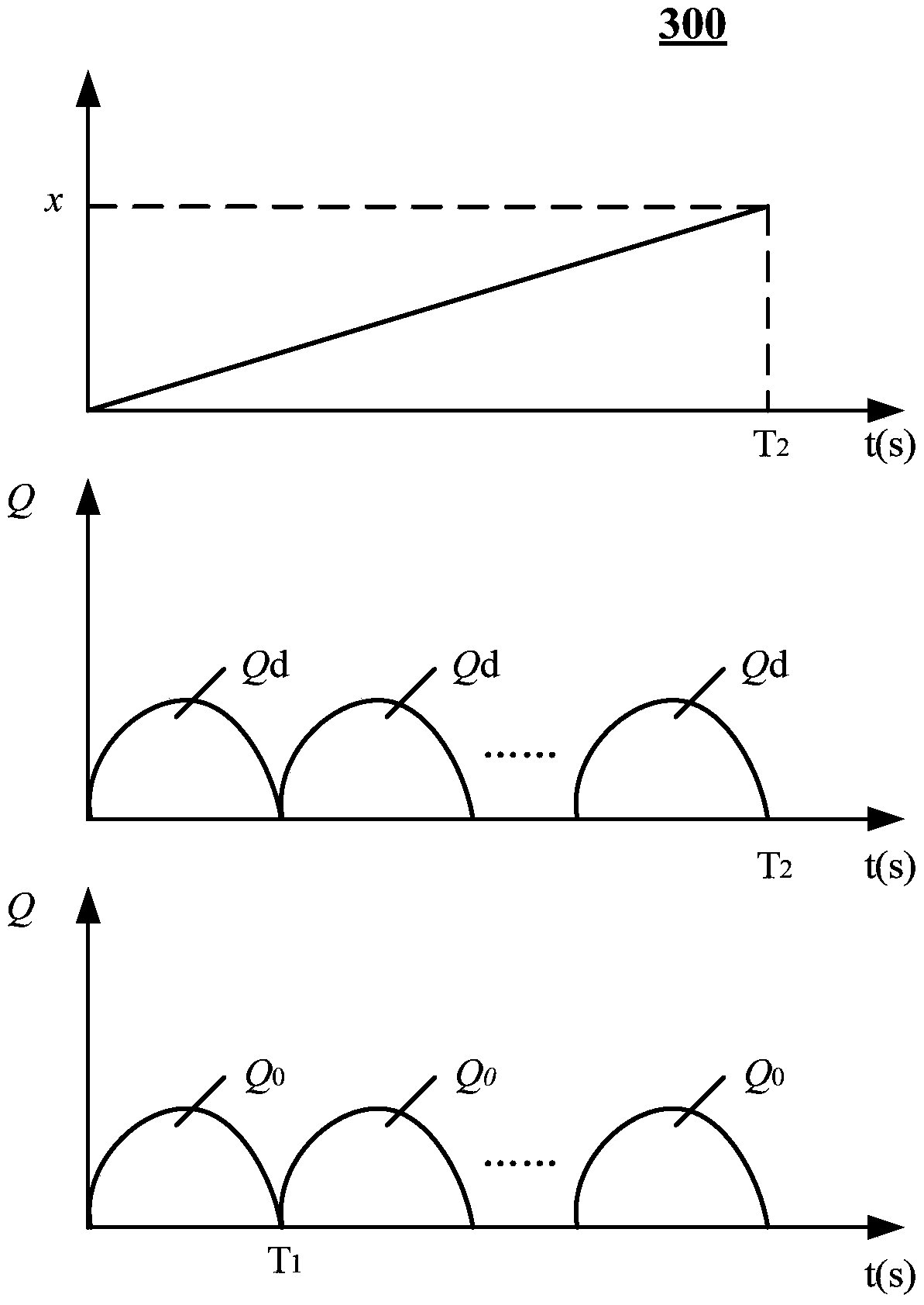 Multilateral relief valves and multilateral relief systems