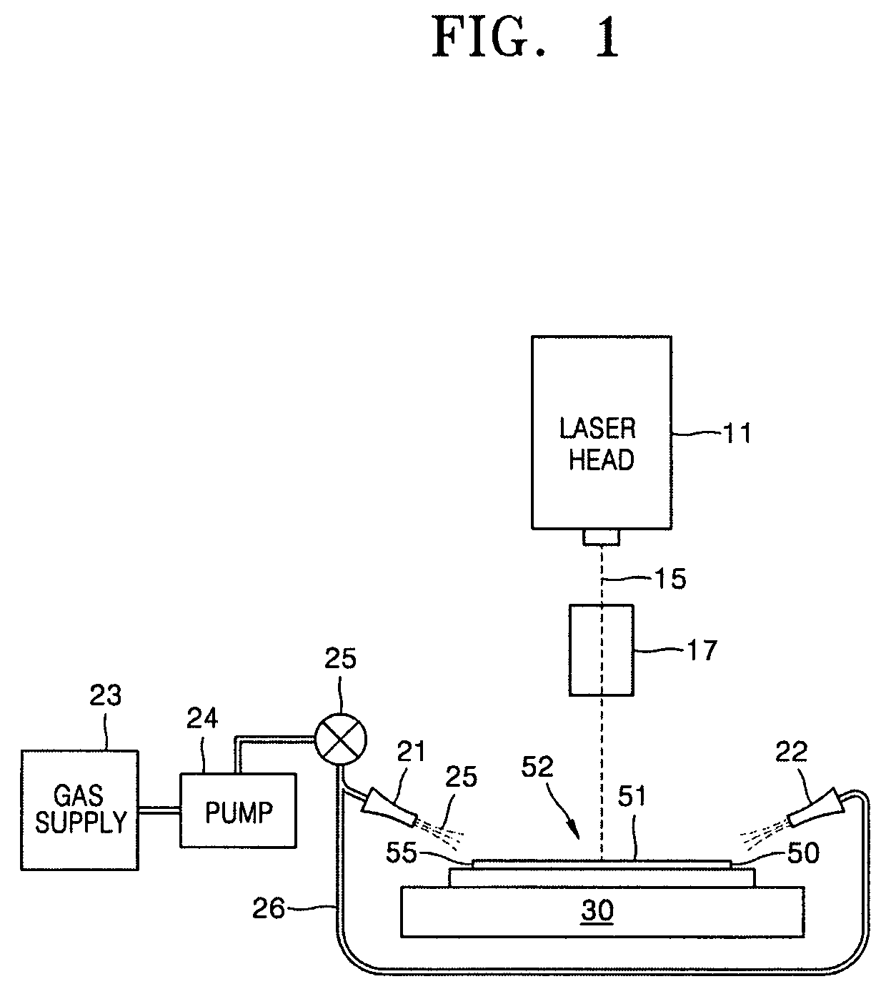 Laser annealing apparatus for processing semiconductor devices in inline manner