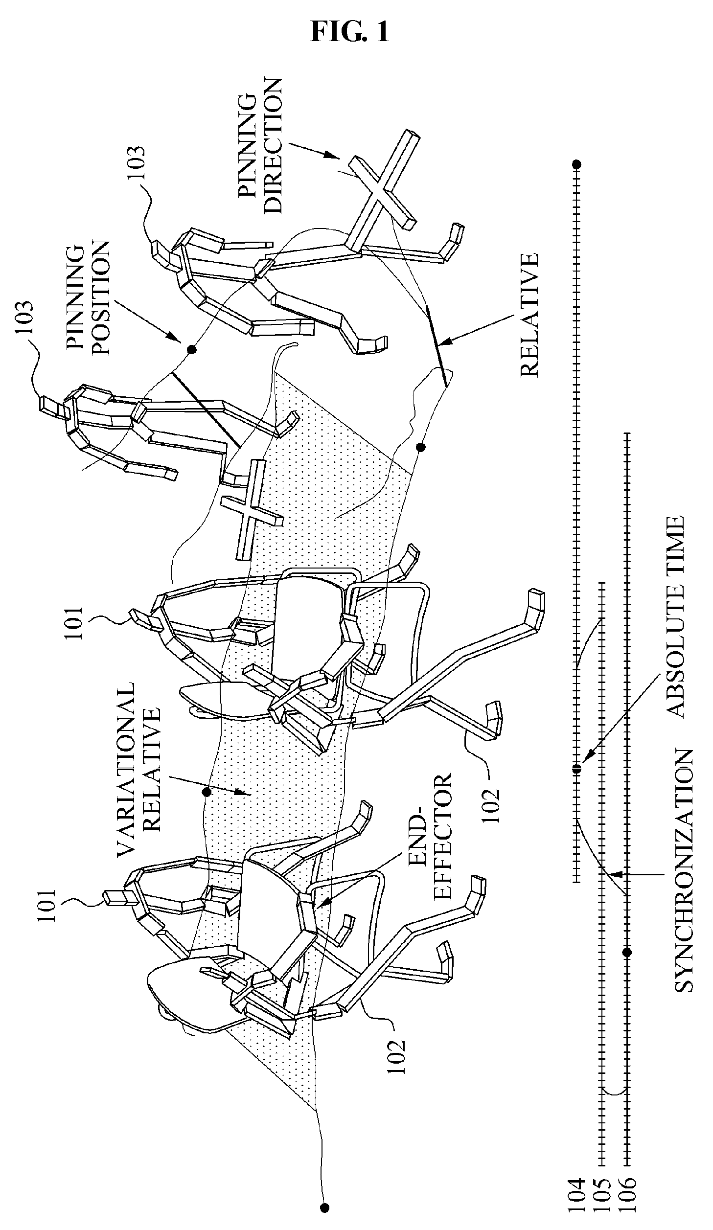 System and method for motion editing multiple synchronized characters