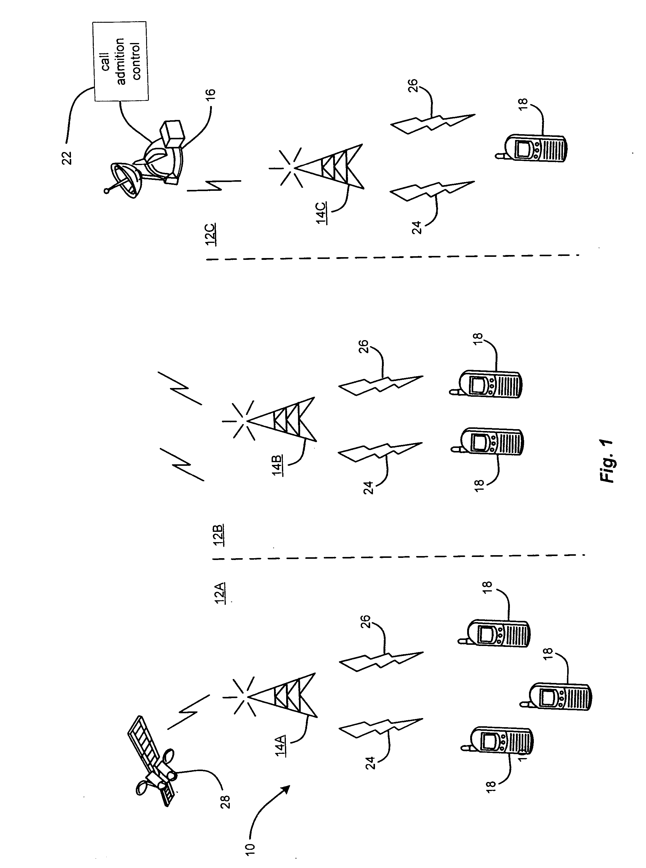 System for and method of providing priority access service and cell load redistribution