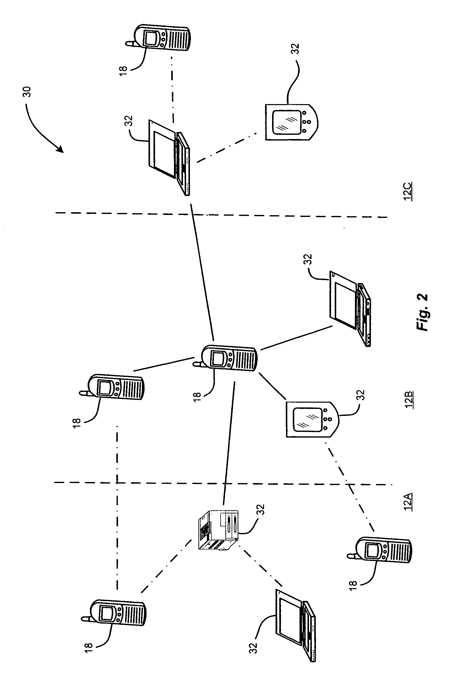 System for and method of providing priority access service and cell load redistribution