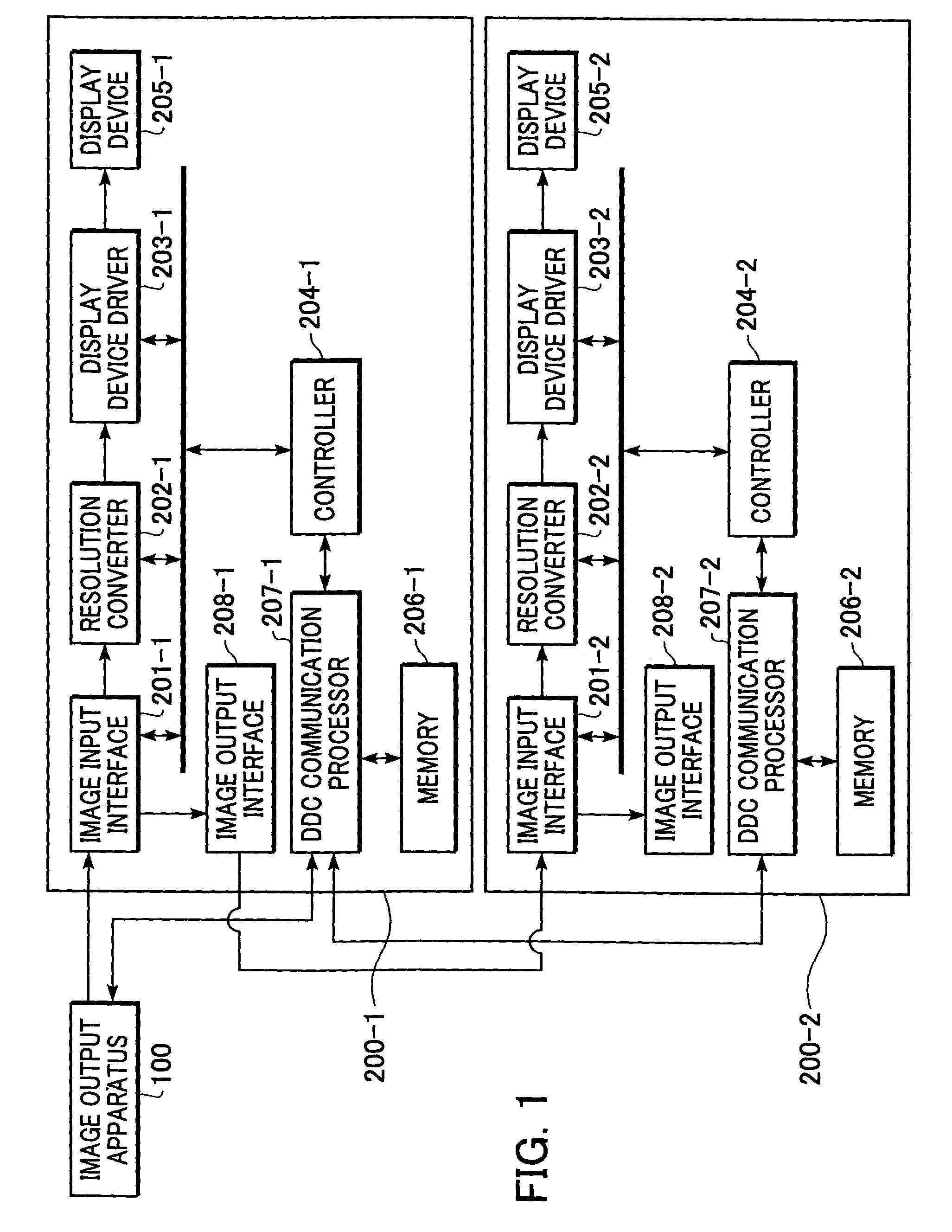 Display apparatus, method of controlling the same, and multidisplay system