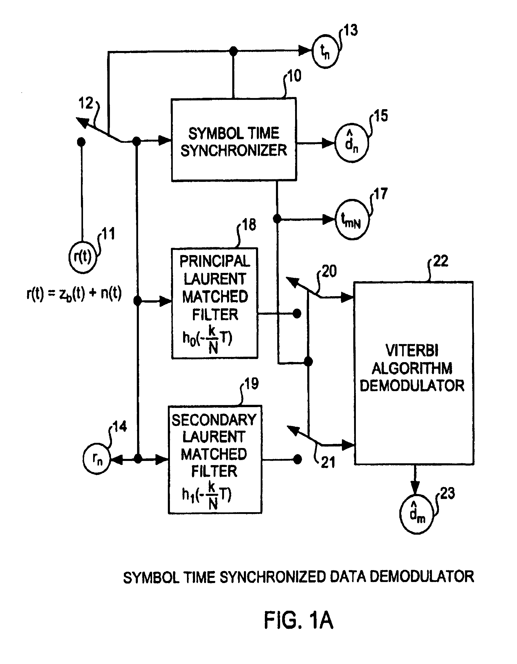 Data aided symbol timing system for precoded continuous phase modulated signals