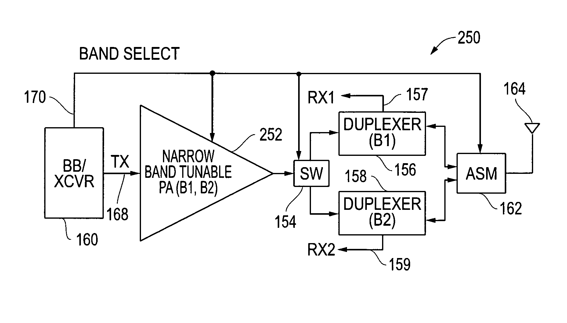 Narrow-band tunable radio frequency (RF) power amplifiers and related methods