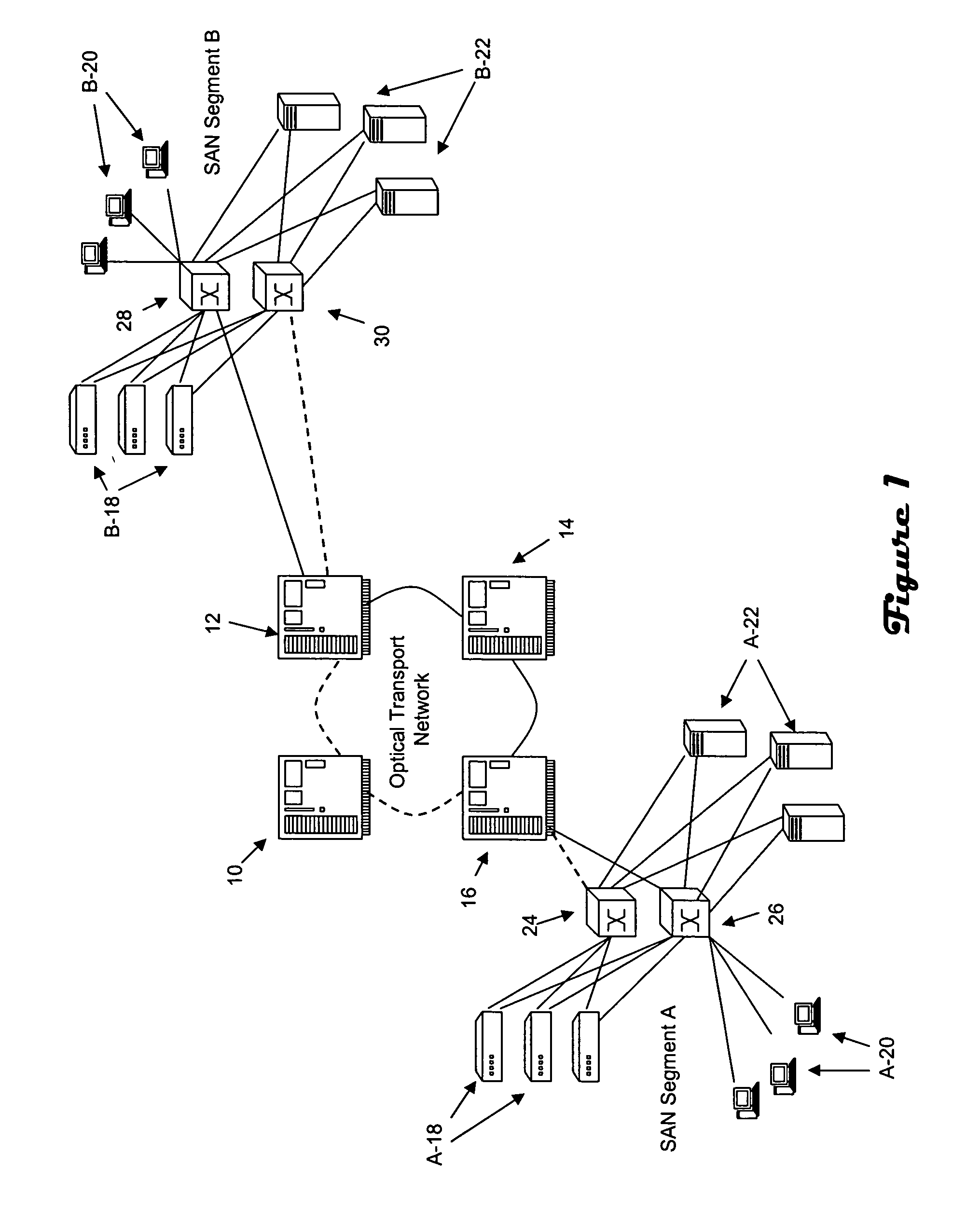 Automated network to SAN topology linkage