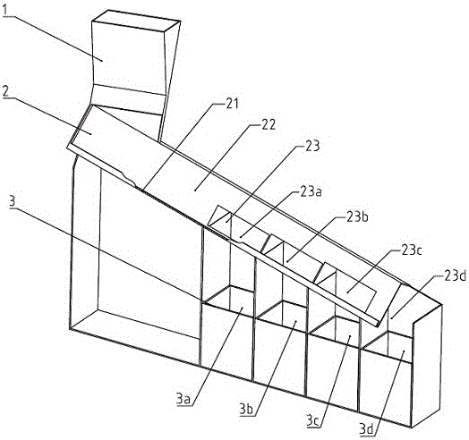 Sideslip coin sorting device and method