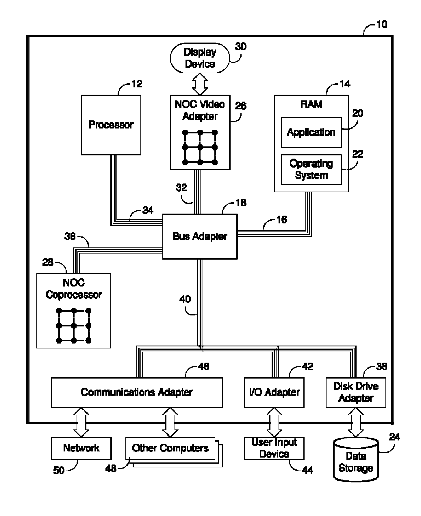 Rolling context data structure for maintaining state data in a multithreaded image processing pipeline