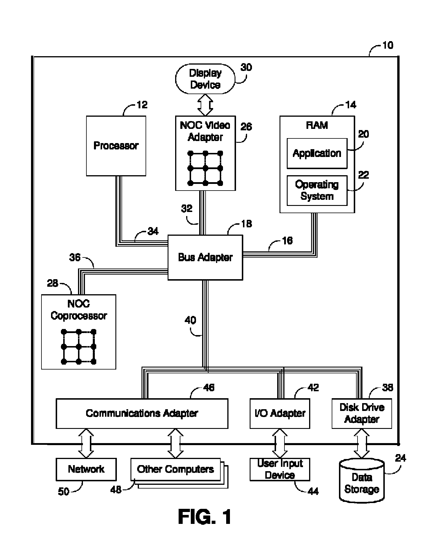Rolling context data structure for maintaining state data in a multithreaded image processing pipeline