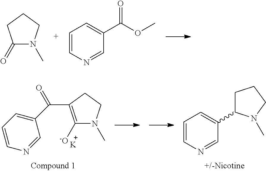 Synthesis and resolution of nicotine
