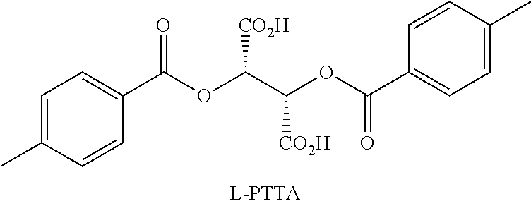 Synthesis and resolution of nicotine