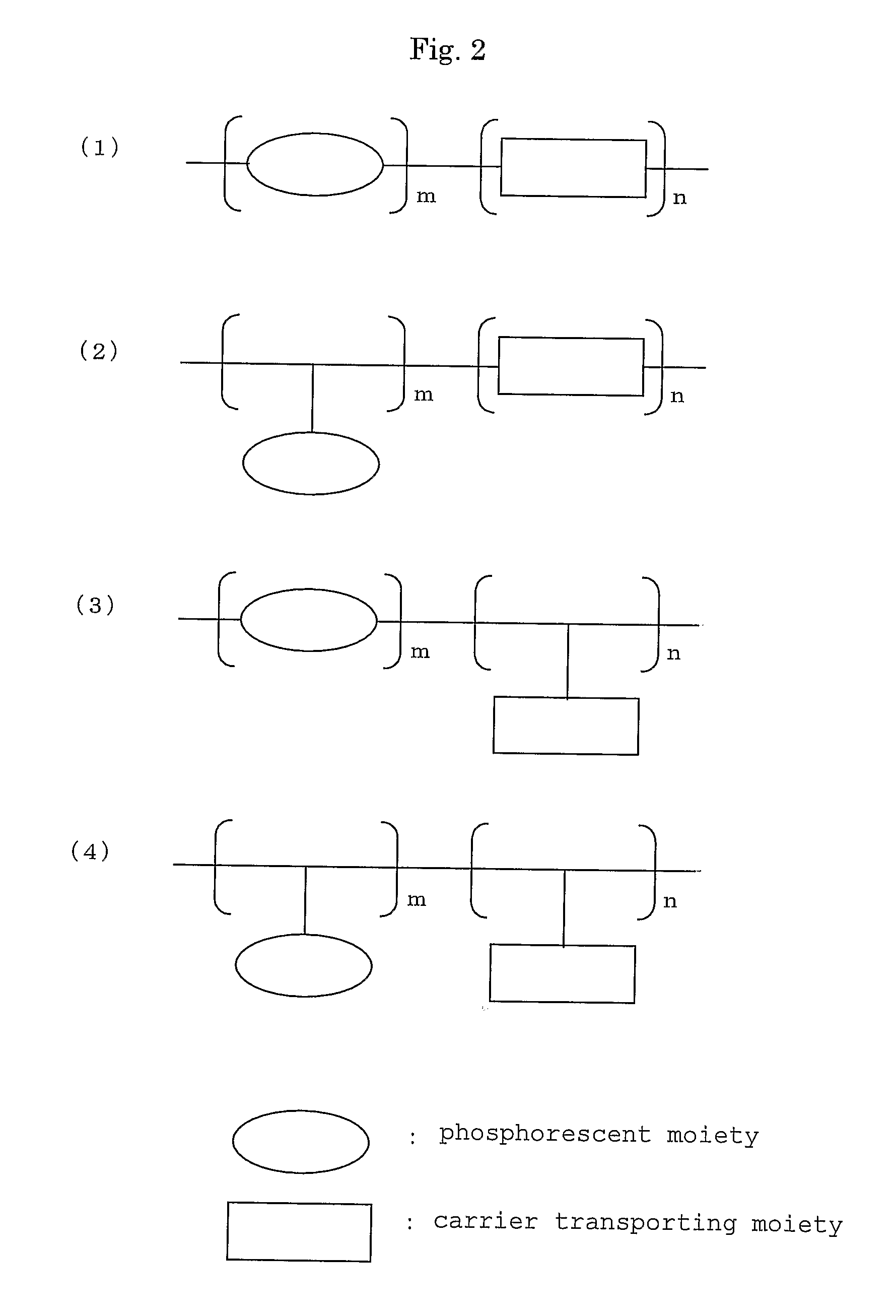 Organic Electroluminescent Device And Production Method Thereof