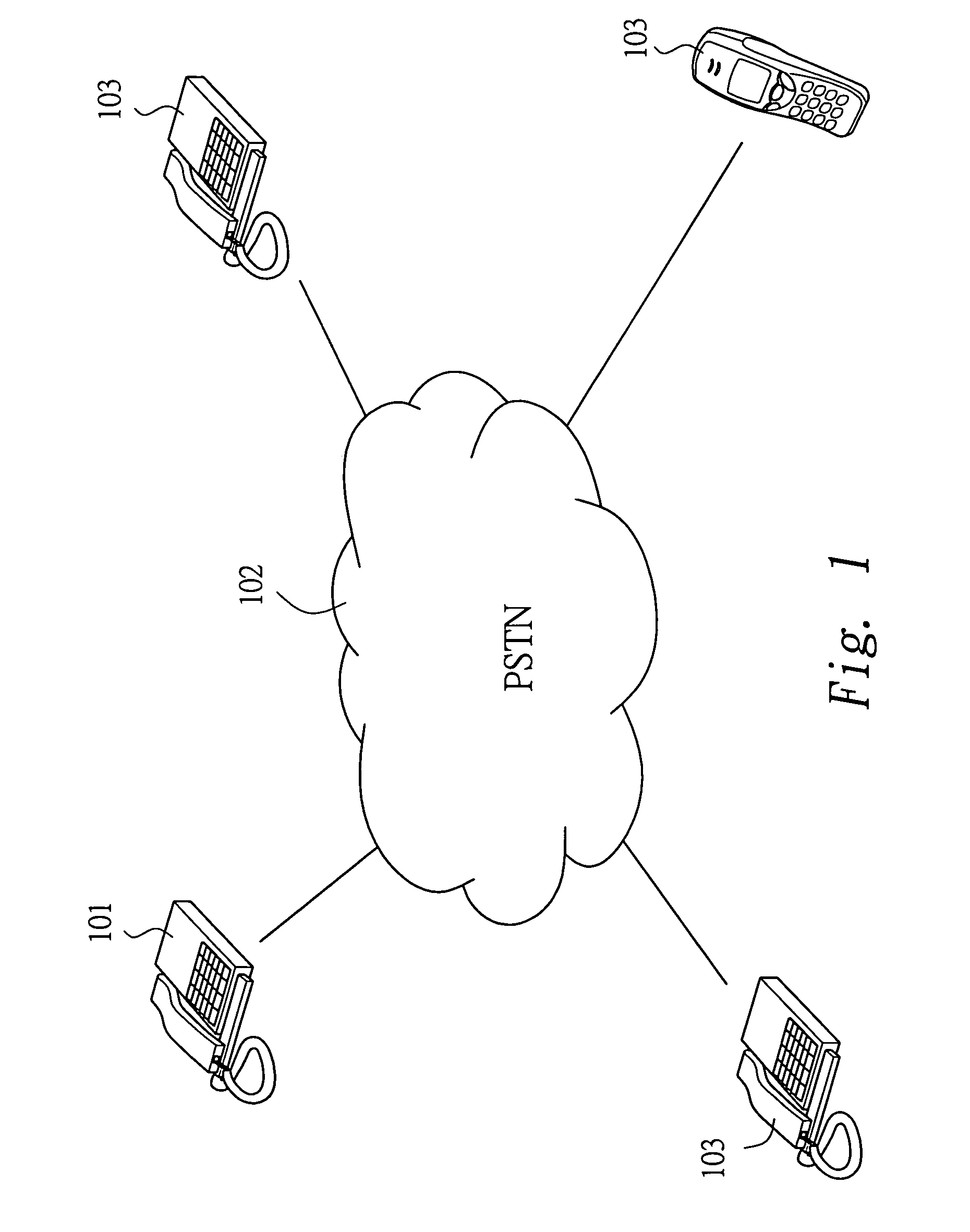 Communication method for placing phone calls by using a fixed dial plan