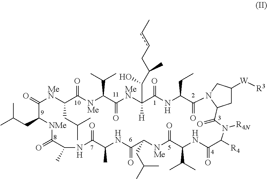 Novel proline substituted cyclosporin analogues